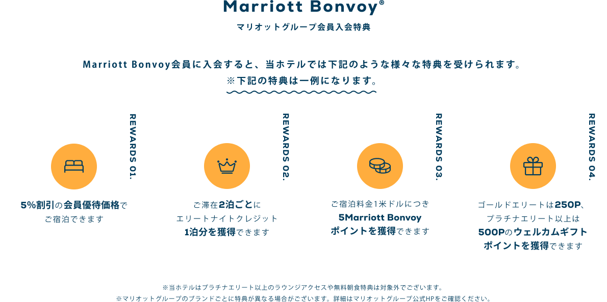 Marriott BonvoyR マリオットグループ会員入会特典